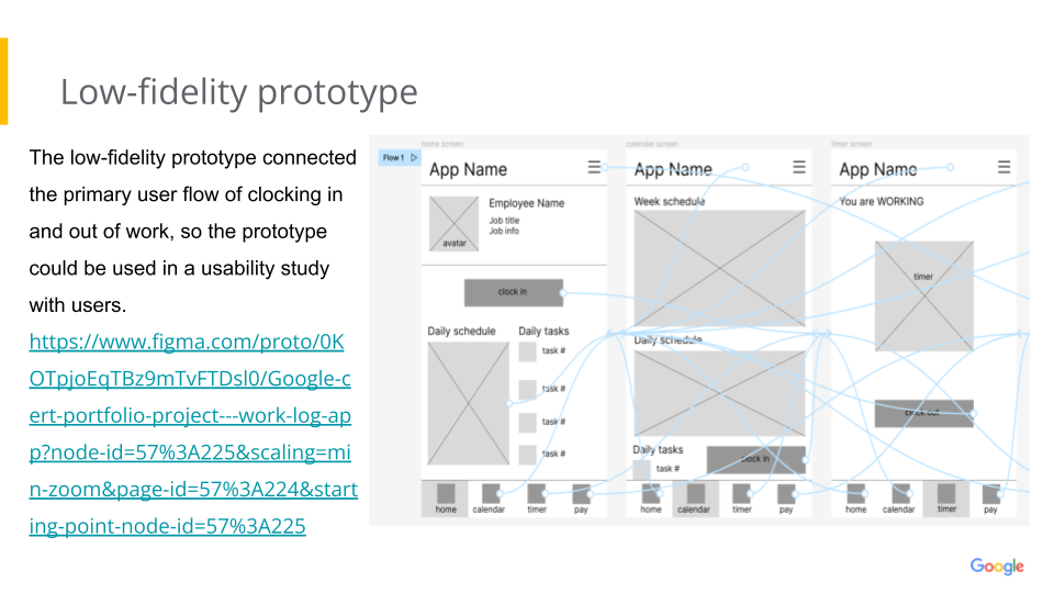 Google UX Design Certificate - Portfolio Project 1 - Case study slide deck [Template] (14)