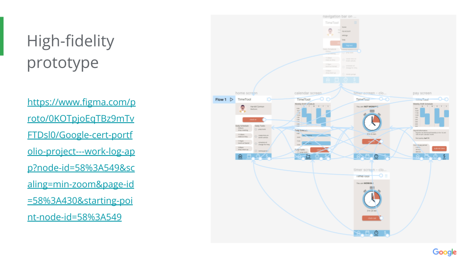 Google UX Design Certificate - Portfolio Project 1 - Case study slide deck [Template] (20)